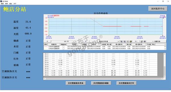 鲍店分站历史数据报表.png