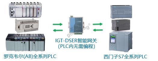 AB-S7-PLC-2.png