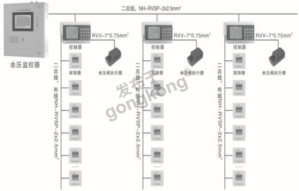 余压系统0.jpg