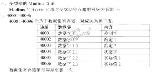 modbus转profibus网关-12.jpg