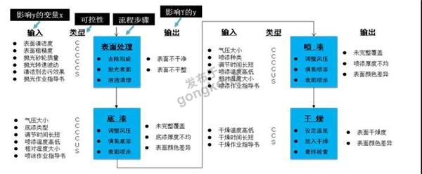 IPO分析.jpg