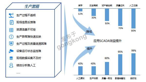 企业微信截图_16396394012578.png