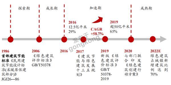 行有嘉绿色建筑节能2.png