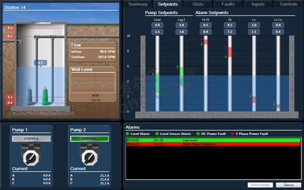 VTScada-Template-Xylem.png