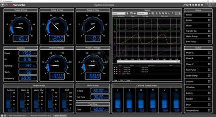 VTScada11_Generator2.png