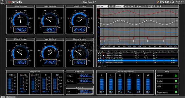 VTScada11_Generator2.png