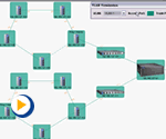 Moxa MXview 的VLAN可视化功能