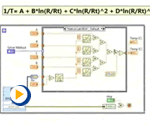 分析数据之文本编程集成_NI LabVIEW基本任务系列视频