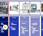 探头式TDL在化学与石化行业应用中的优势 