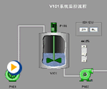 创建项目实例