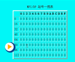 易控(INSPEC)组态软件与欧辰SOFTLINK300PLC以太网通讯