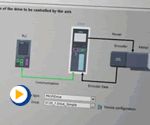 运动控制功能_西门子SIMATIC S7-1500技术集成