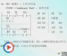 可编程控制技术9(电气控制及可编程控制技术)