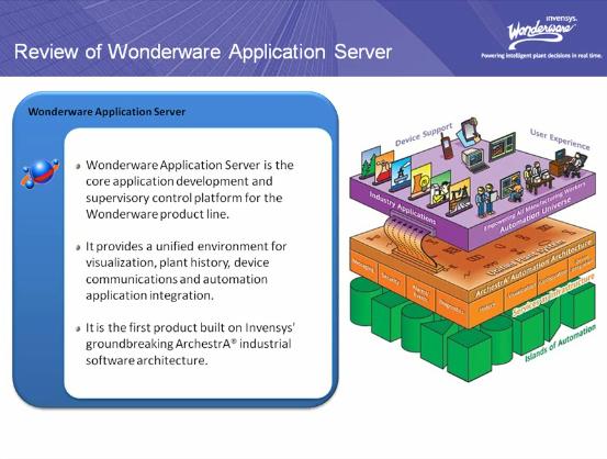 wonderware Application Server 2.1 Installation