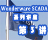 [第3讲] Wonderware SCADA最新架构组成、特点介绍