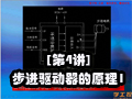 [第4讲]步进驱动器的原理1-步进控制系统的应用