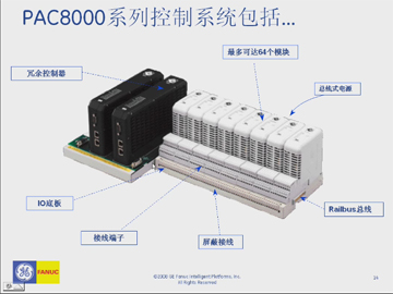 [第1讲]GE PAC8000系列产品、硬件特点与应用范围