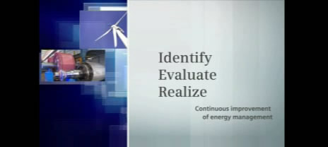 Identify, Evaluate, Realize